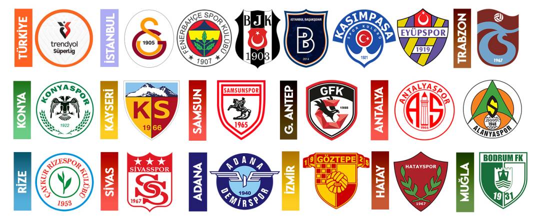 Süper Lig takımlarının künyesi ve kariyer tablosu 1